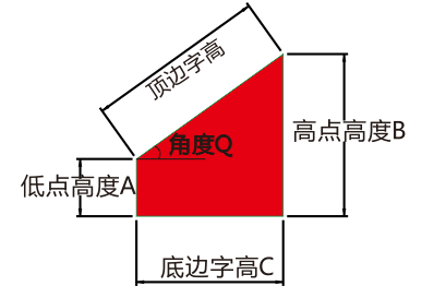 参考示意